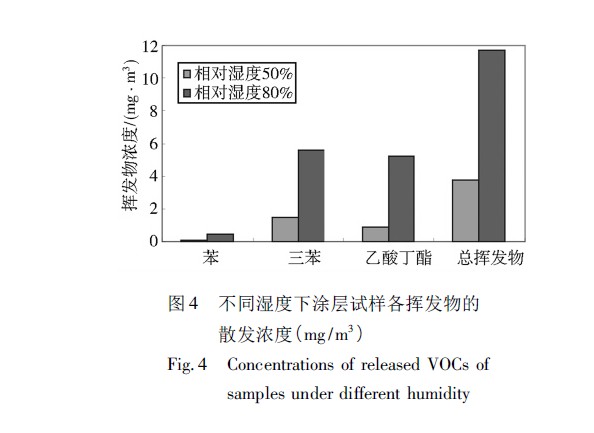 Ϳ���ͺ����ϻ�����Ԕ��