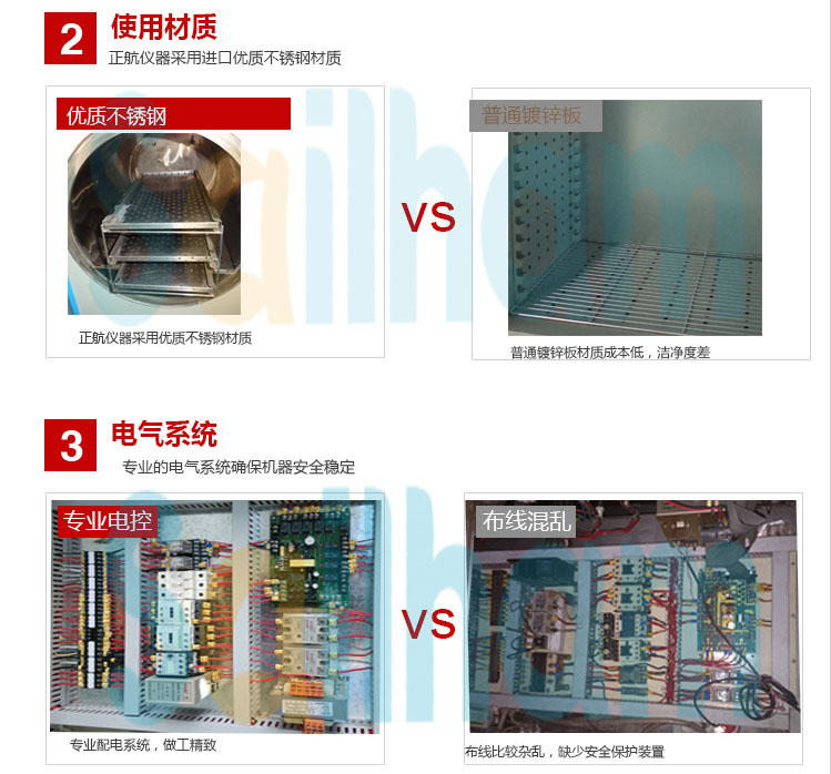 pct高壓加速老化試驗(yàn)箱細(xì)節(jié)圖對(duì)比介紹