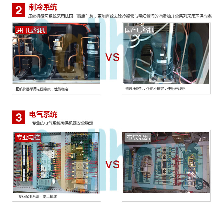 恒溫恒濕試驗箱制冷系統介紹