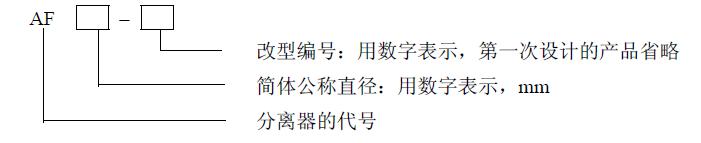 其型號(hào)的表示方法規(guī)定如下